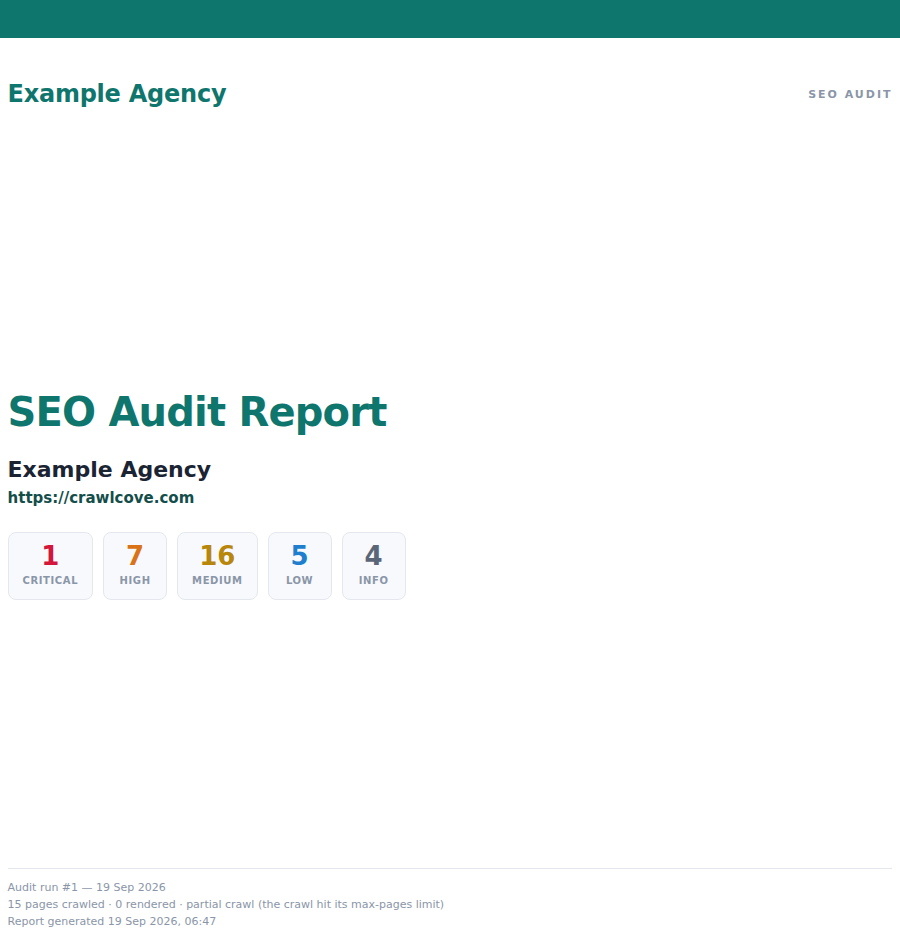 The cover page of a real Crawl Cove audit PDF, showing the client name "Example Agency", the domain crawlcove.com, and a severity breakdown of 1 critical, 7 high, 16 medium, 5 low and 4 info findings