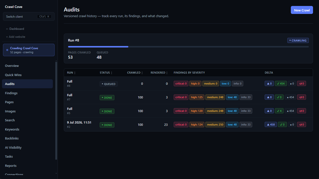 The New Crawl form with seed URL, max pages, depth, concurrency, and politeness options