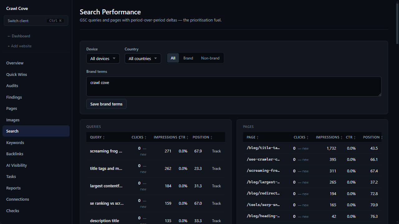 The Crawl Cove Search page showing queries and pages tables with clicks, impressions, CTR and position, plus filters